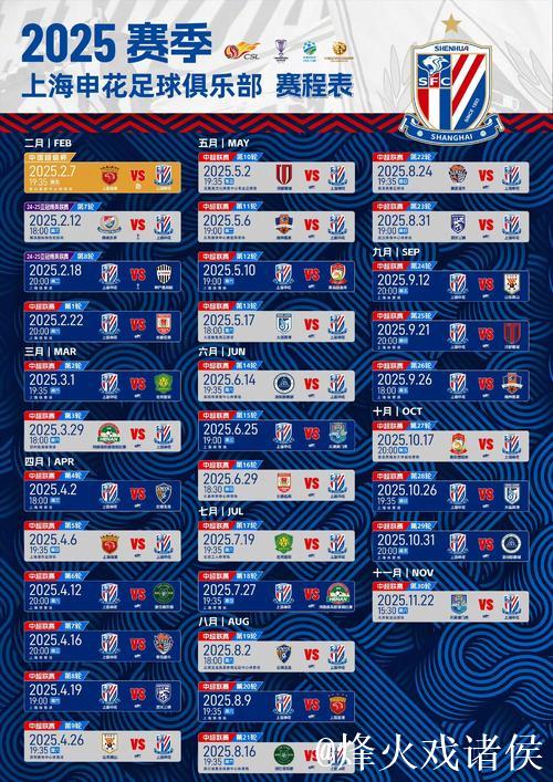 明年受国家队赛事影响 前5名外援 可能就只有申花一家