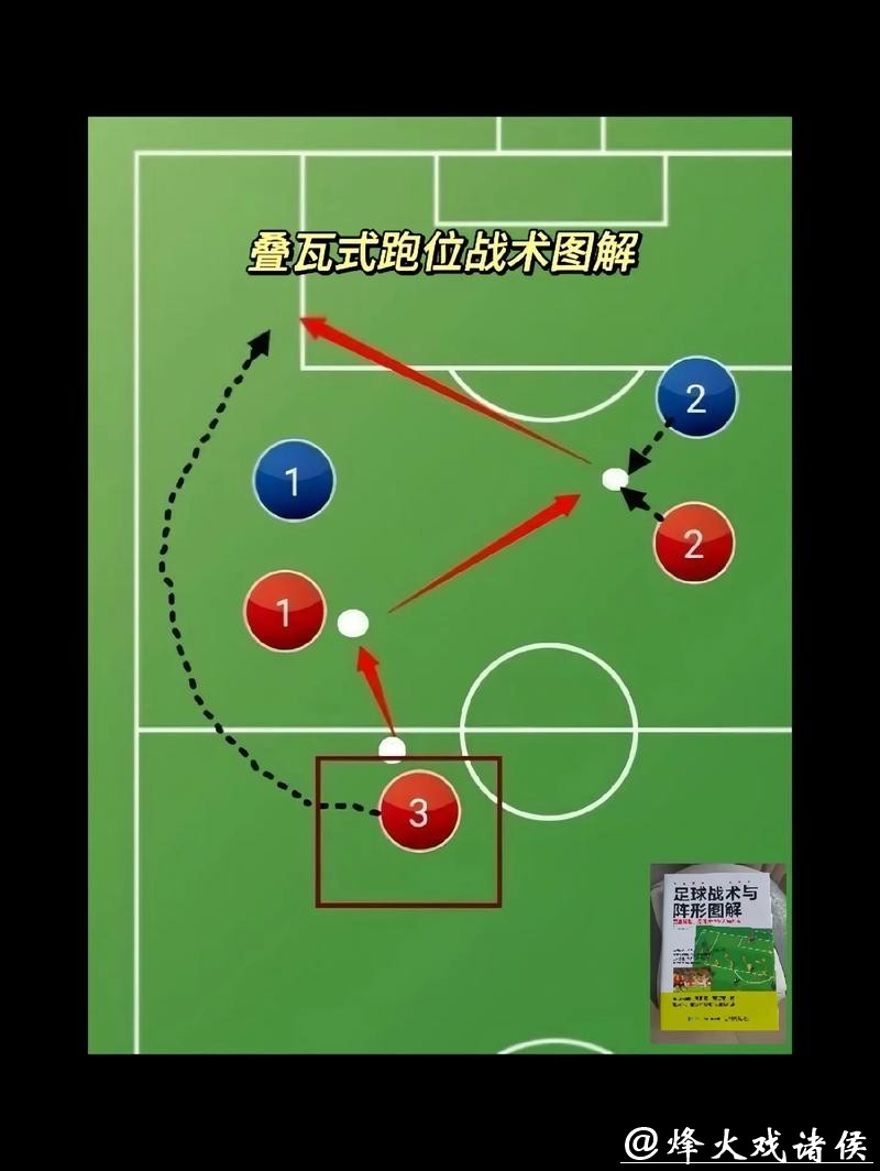 深度解析世界杯球队战术策略