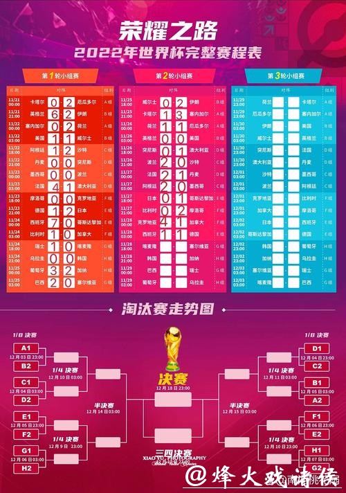 世界杯赛程变化详细说明