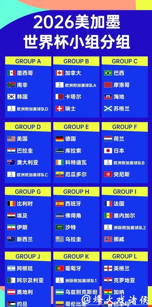 2026年世界杯投注平台排行榜推荐