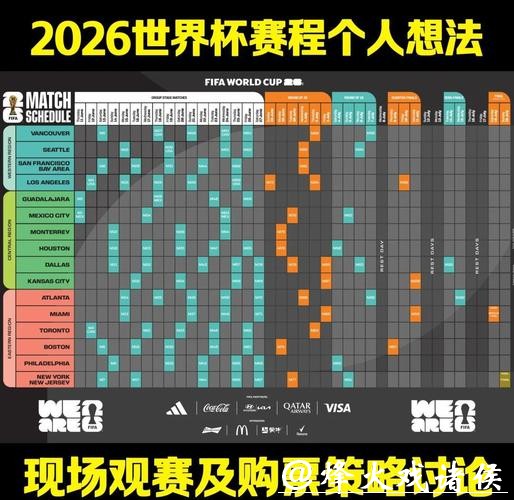 2026世界杯外围赛事最新动态解析