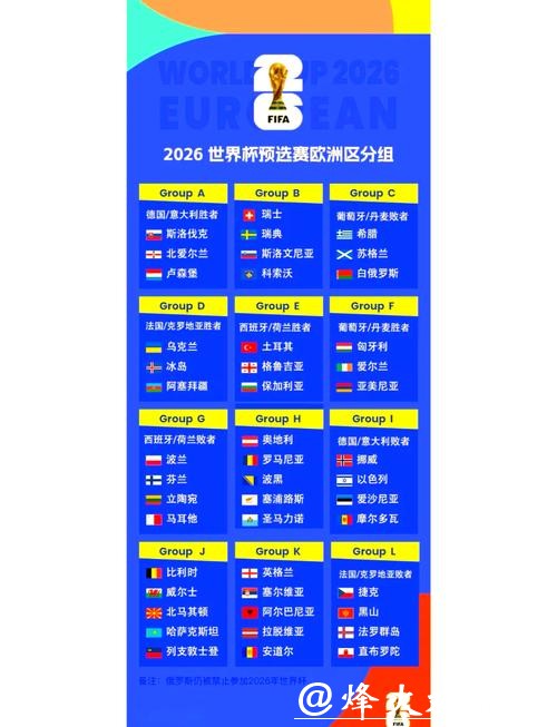 2026年世界杯详细赛程安排揭秘