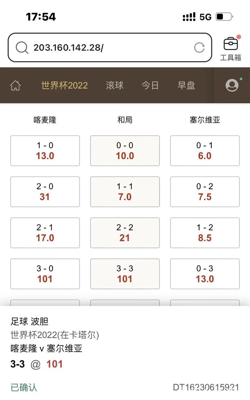 世界杯投注波胆技巧分享