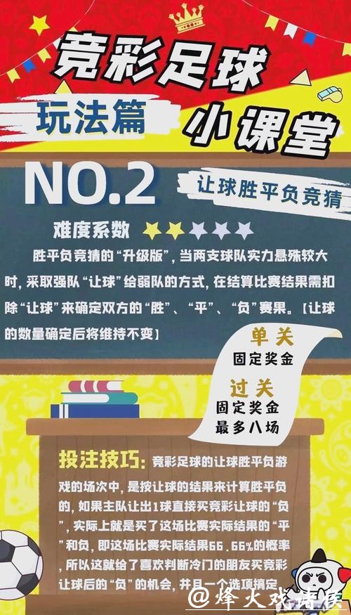足球世界杯竞彩投注指南
